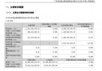 深中通道开通等原因致通行费收入减少，粤高速A前三季营收同比下降5.03%