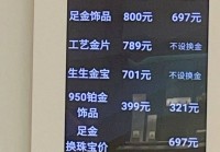 跌太猛！杭州有人变现38万：提前出手了