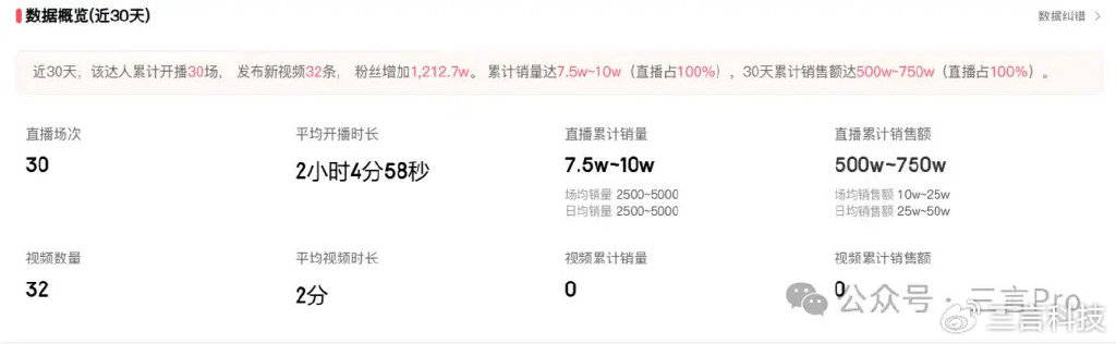 当暖心大哥，李诞、大冰们的新赛道