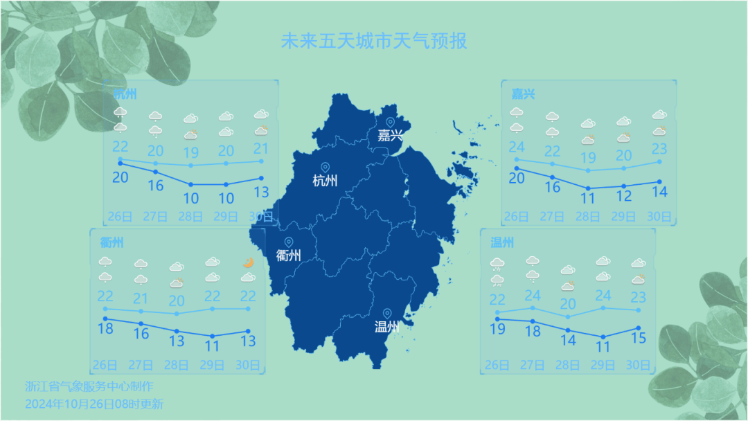 飙到100%！今天的杭州怎么这样了？网友：离谱啊……