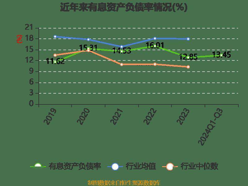 南宁百货：2024年前三季度盈利563.21万元 同比扭亏