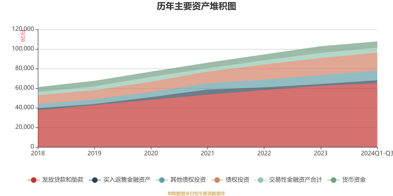 招商银行：2024年前三季度净利润1131.84亿元 同比下降0.62%