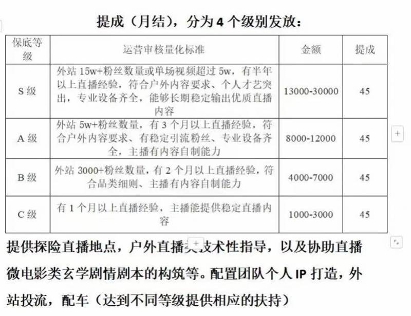 揭秘“另类探墓直播”：有人装鬼引流，有人取尸骨摆拍求打赏