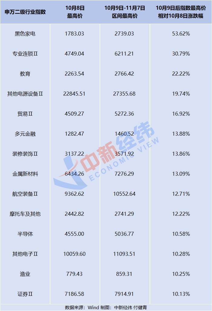 A股跳水翻绿，业内：不要害怕！市场在等什么？