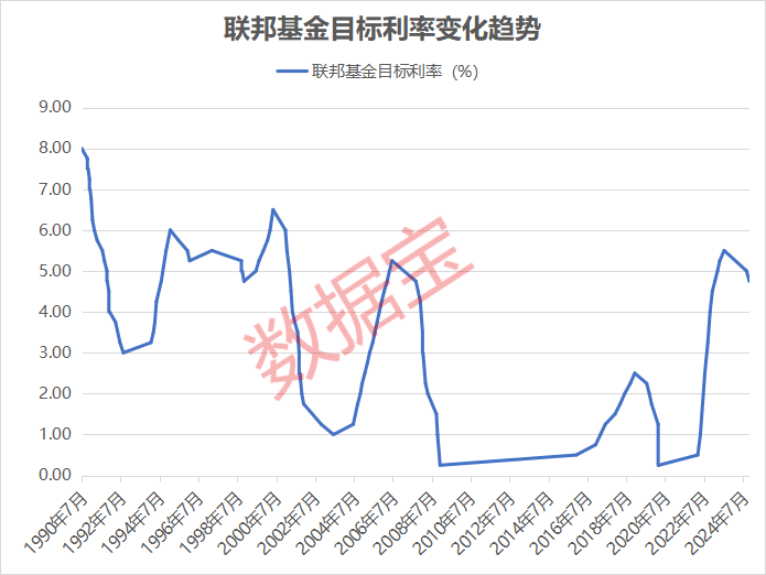 突发跳水，A50大跌！超800亿杠杆资金进场，A股或再创历史